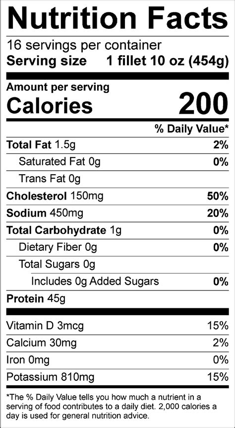 How many calories are in haddock fillets with asparagus - calories, carbs, nutrition