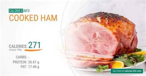 How many calories are in ham buffet frizzled maple 2 oz - calories, carbs, nutrition