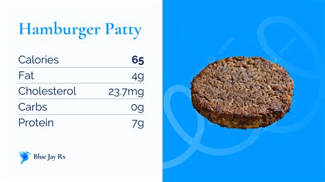 How many calories are in hamburger patty, 1 patty - calories, carbs, nutrition