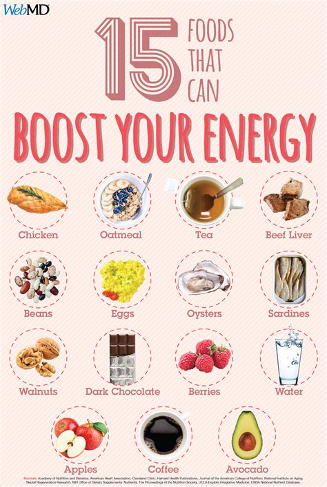 How many calories are in health and energy booster - calories, carbs, nutrition