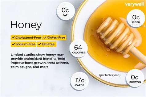 How many calories are in honey - calories, carbs, nutrition