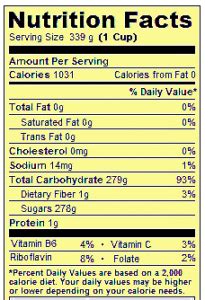 How many calories are in honey cake - calories, carbs, nutrition