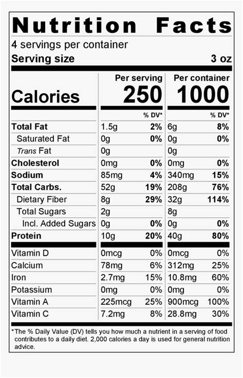 How many calories are in honey oat - calories, carbs, nutrition