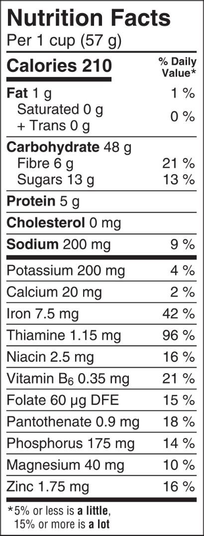 How many calories are in honey shreddies - calories, carbs, nutrition