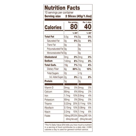 How many calories are in honey wheat - calories, carbs, nutrition