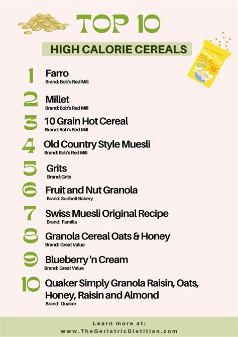 How many calories are in hot cereal honey & cinnamon - calories, carbs, nutrition