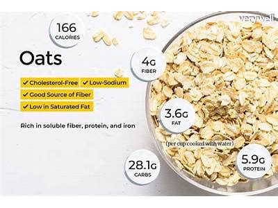How many calories are in hot oatmeal station-occ - calories, carbs, nutrition
