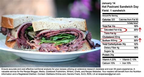 How many calories are in hot pastrami sandwich - calories, carbs, nutrition