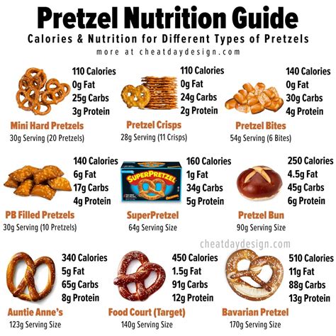 How many calories are in hot pretzel bar - calories, carbs, nutrition