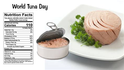 How many calories are in hot tuna - calories, carbs, nutrition