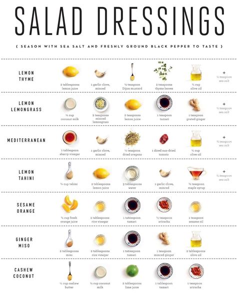 How many calories are in house dressing - calories, carbs, nutrition