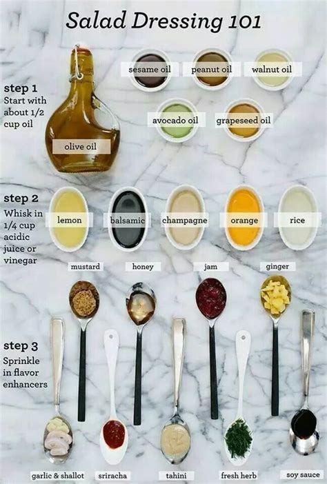 How many calories are in house vinaigrette dressing - calories, carbs, nutrition