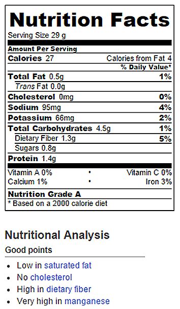 How many calories are in hummus, 2 tbsp - calories, carbs, nutrition