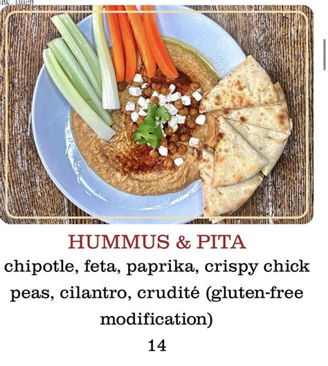 How many calories are in hummus and pita plate - calories, carbs, nutrition