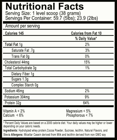 How many calories are in hydrowhey - calories, carbs, nutrition