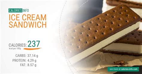 How many calories are in ice cream sandwich - calories, carbs, nutrition