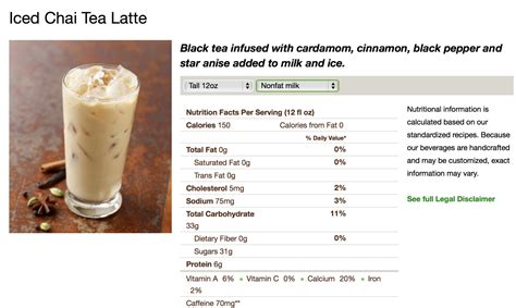 How many calories are in iced chai tea latte - calories, carbs, nutrition