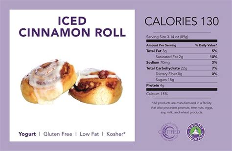 How many calories are in iced cinnamon breadsticks - calories, carbs, nutrition