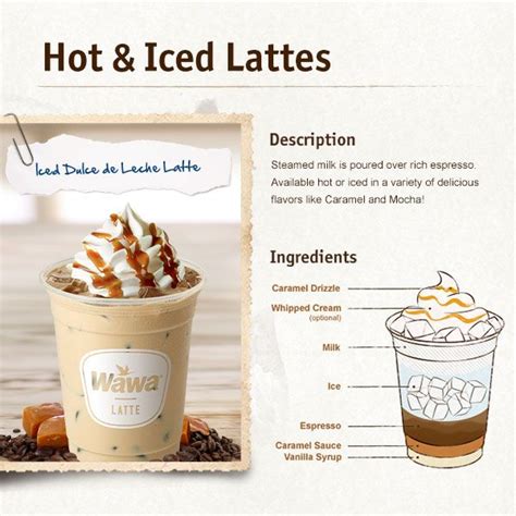 How many calories are in iced dulce de leche latte - grande - whole milk - no whipped cream - calories, carbs, nutrition