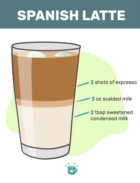 How many calories are in iced dulce de leche latte - tall - soy milk - with whipped cream - calories, carbs, nutrition