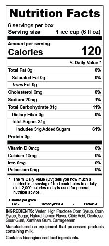 How many calories are in italian ices - calories, carbs, nutrition