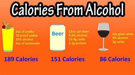 How many calories are in jacked - calories, carbs, nutrition