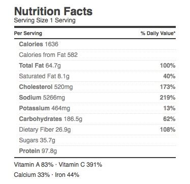 How many calories are in jambalaya grabber - calories, carbs, nutrition