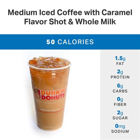 How many calories are in jazzmans iced coffee 16 oz - calories, carbs, nutrition