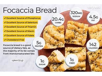 How many calories are in jazzmans roll focaccia 5 oz - calories, carbs, nutrition