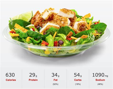 How many calories are in jicam -orange salad - calories, carbs, nutrition