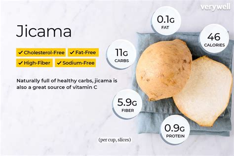 How many calories are in jicama salad - calories, carbs, nutrition