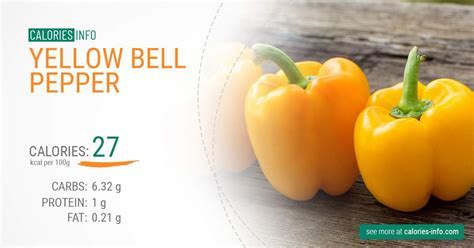 How many calories are in julienne fresh green peppers - calories, carbs, nutrition