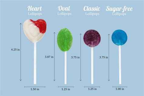 How many calories are in jumbo lollipops - calories, carbs, nutrition