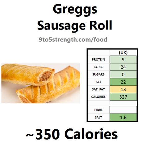 How many calories are in jumbo sausage roll - calories, carbs, nutrition