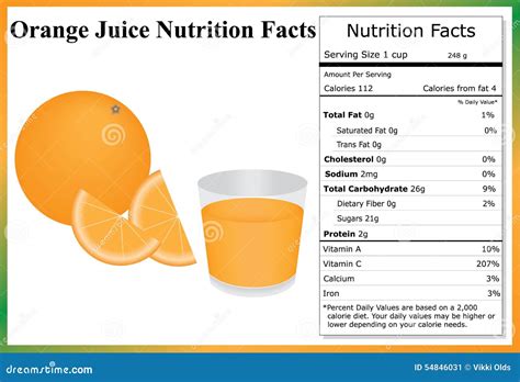 How many calories are in jus d'orange - calories, carbs, nutrition