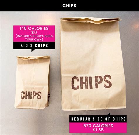 How many calories are in kids chips - calories, carbs, nutrition