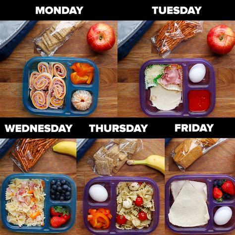 How many calories are in kids lunch week 1 monday - calories, carbs, nutrition