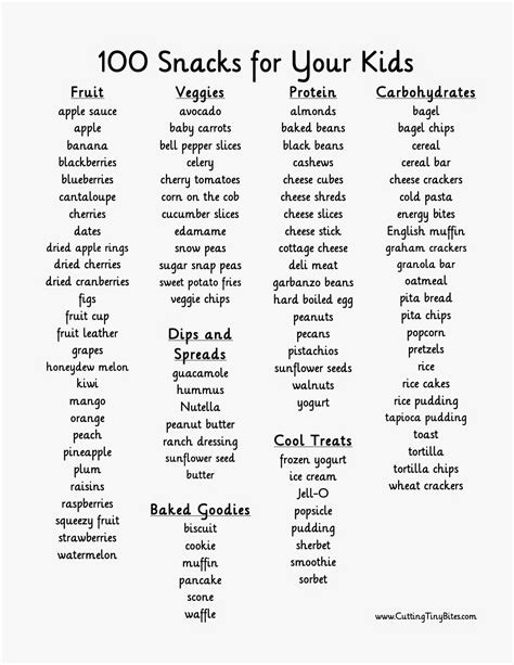 How many calories are in kids snack week 1 thursday - calories, carbs, nutrition