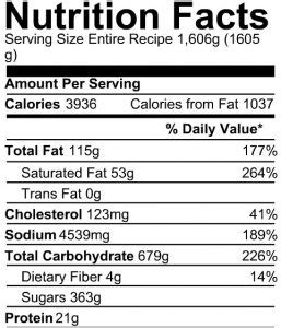 How many calories are in king cake - calories, carbs, nutrition