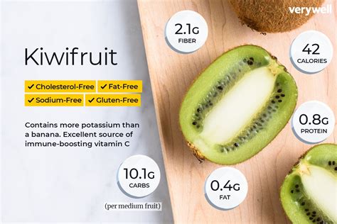 How many calories are in kiwi smoothie (30779.0) - calories, carbs, nutrition