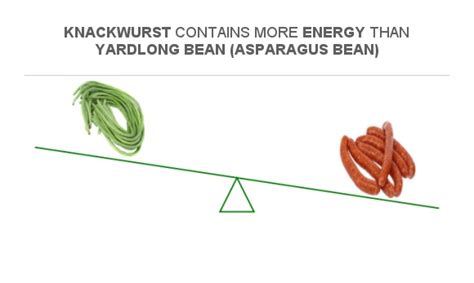 How many calories are in knackwurst - calories, carbs, nutrition