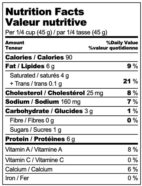 How many calories are in labnah brown - calories, carbs, nutrition