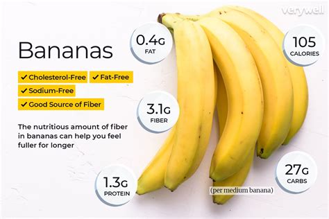 How many calories are in large banana - calories, carbs, nutrition