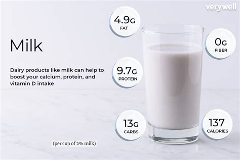 How many calories are in leite integral - calories, carbs, nutrition