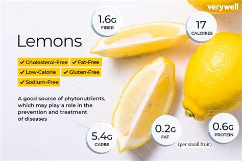 How many calories are in lemon and herbs corn - calories, carbs, nutrition