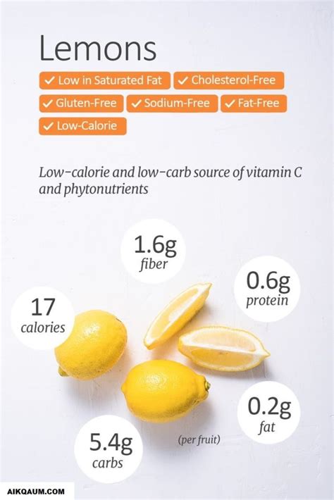 How many calories are in lemon beef & broccoli stir fry - calories, carbs, nutrition