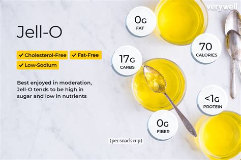 How many calories are in lemon jello - calories, carbs, nutrition