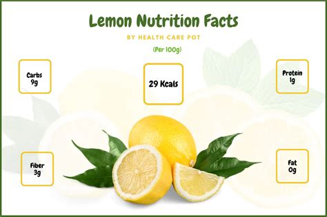 How many calories are in lemon jelly pot - calories, carbs, nutrition