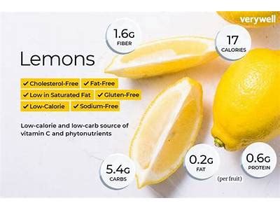 How many calories are in lemon wedge - calories, carbs, nutrition