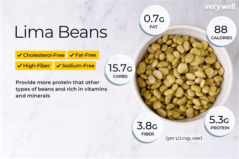 How many calories are in lima beans with veggie marinade - calories, carbs, nutrition